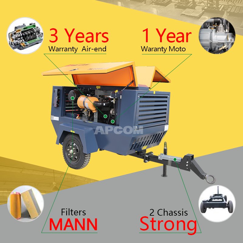 Mobile Portable Electric air Compressors Mining APCOM 8bar 180CFM 40hp 30kw Mobile air Compressor Portable Screw Compressor