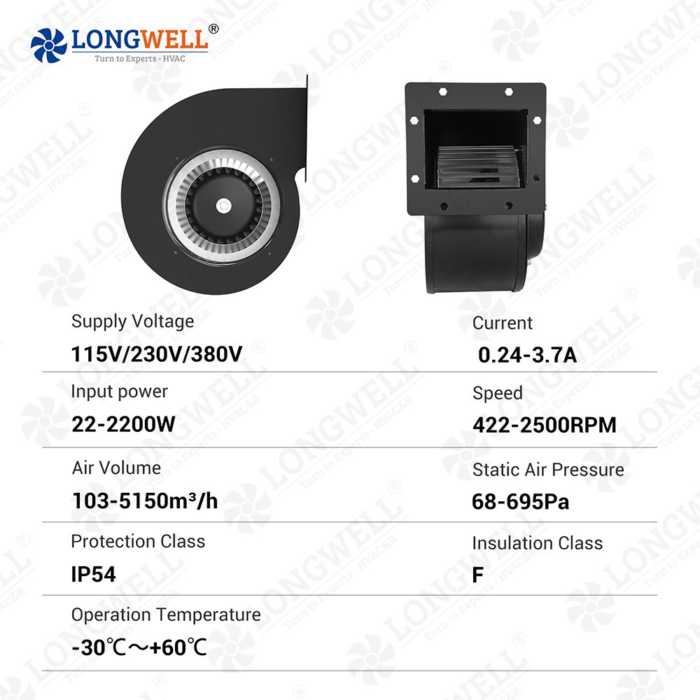 LONGWELL Wholesale 120mm High-Efficiency AC 230V Centrifugal Fan Blower For HVAC And Ventilation Systems