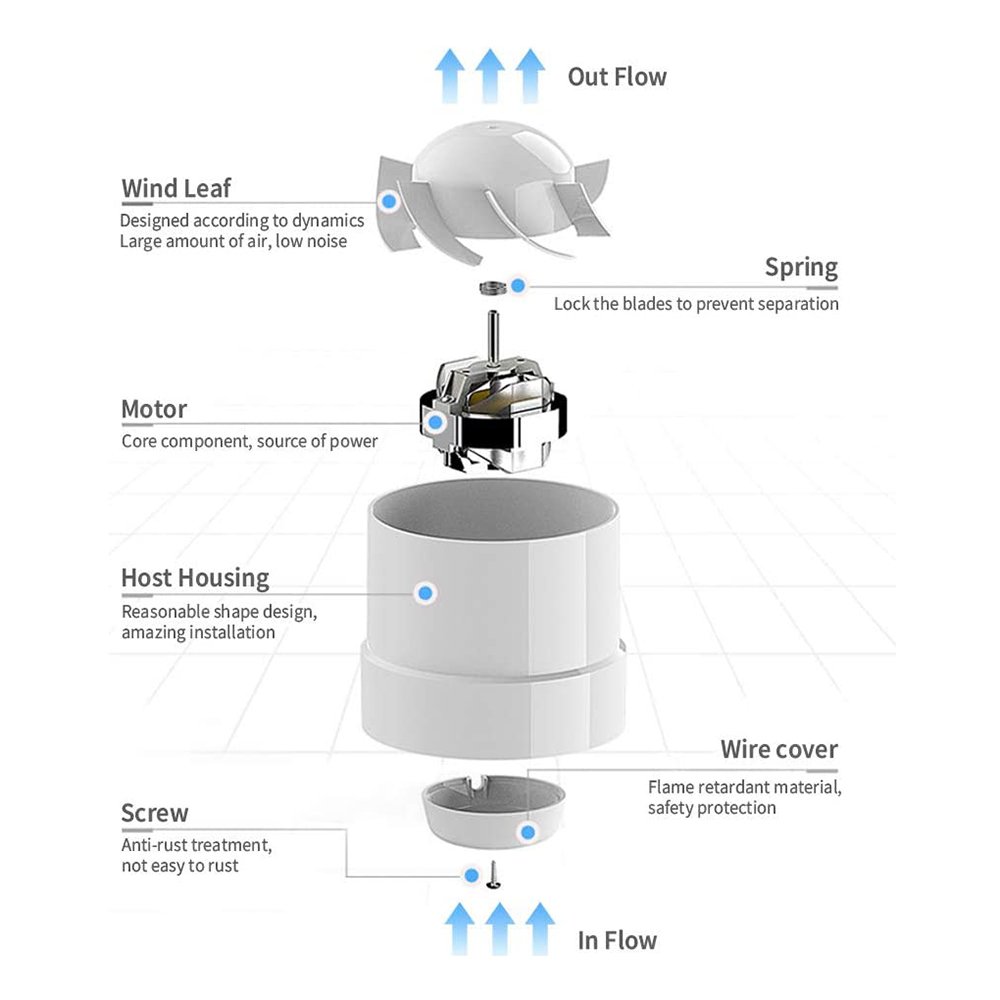 Exhaust Duct Inline Blower Fan Hydroponic Air Heavy Indoor Atmosphere Booster Fan