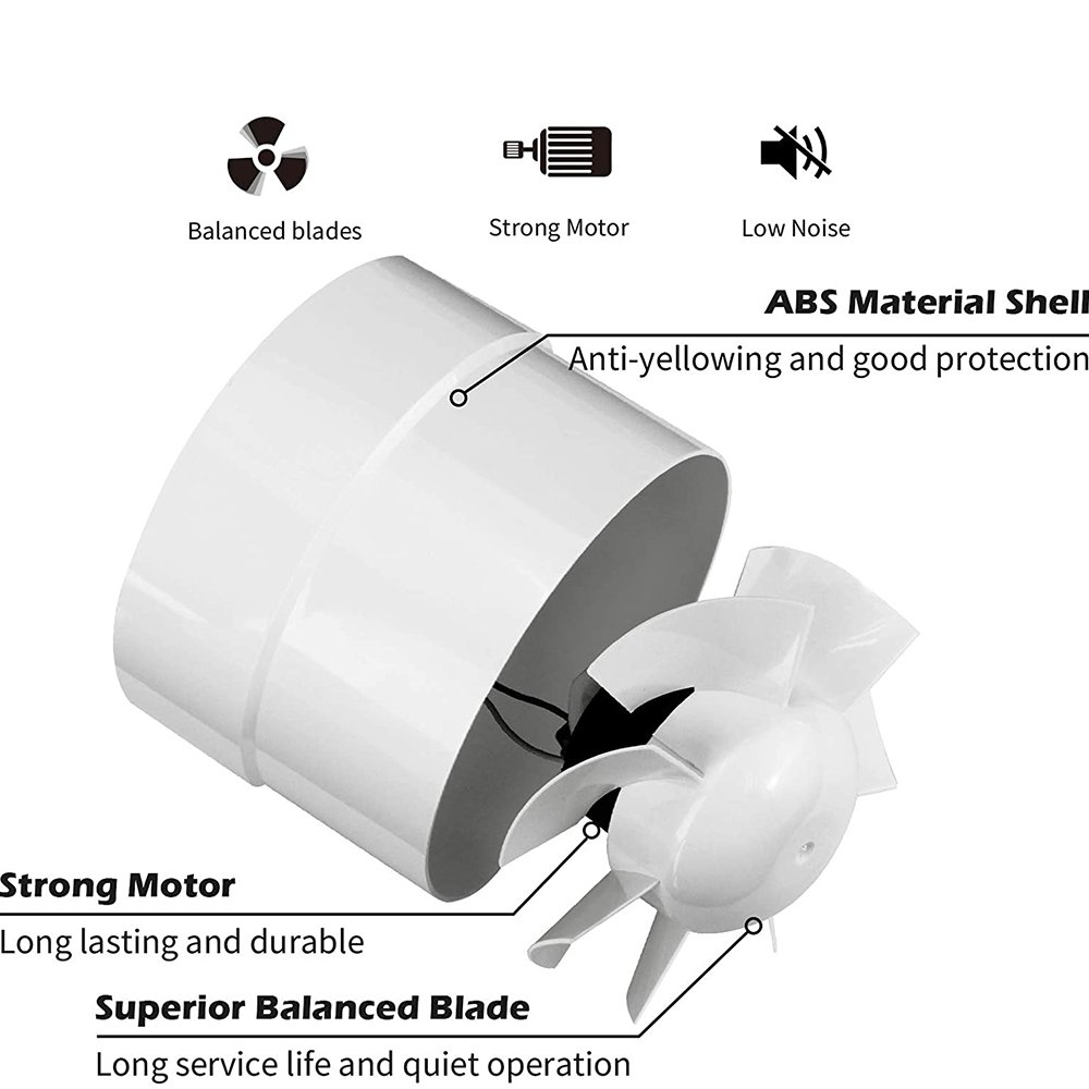 Exhaust Duct Inline Blower Fan Hydroponic Air Heavy Indoor Atmosphere Booster Fan