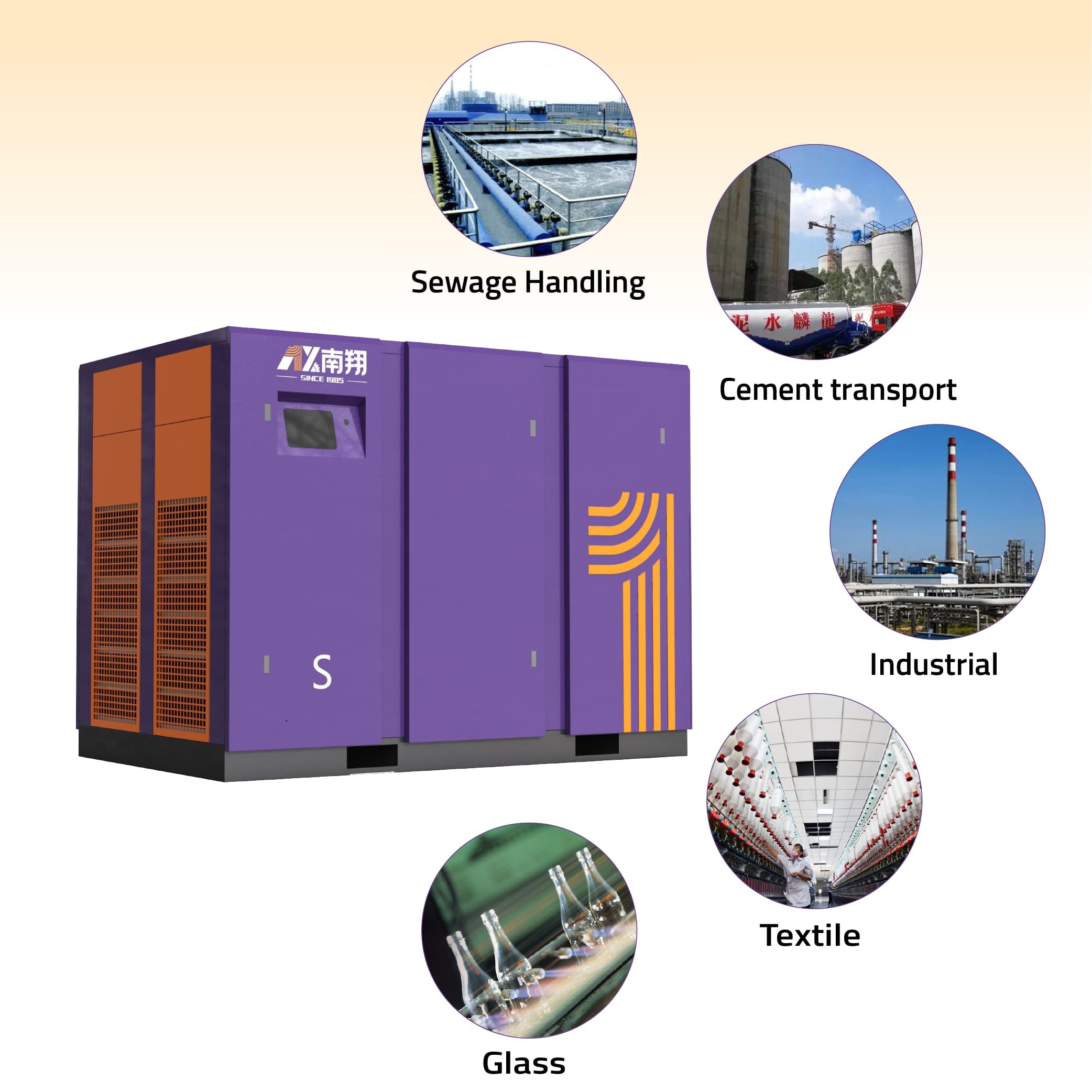 Multistage Industrial 2 Stage Air Compressor 75kw 100hp 560cfm Two Stage Screw Air Compressor 8bar 10bar 13bar