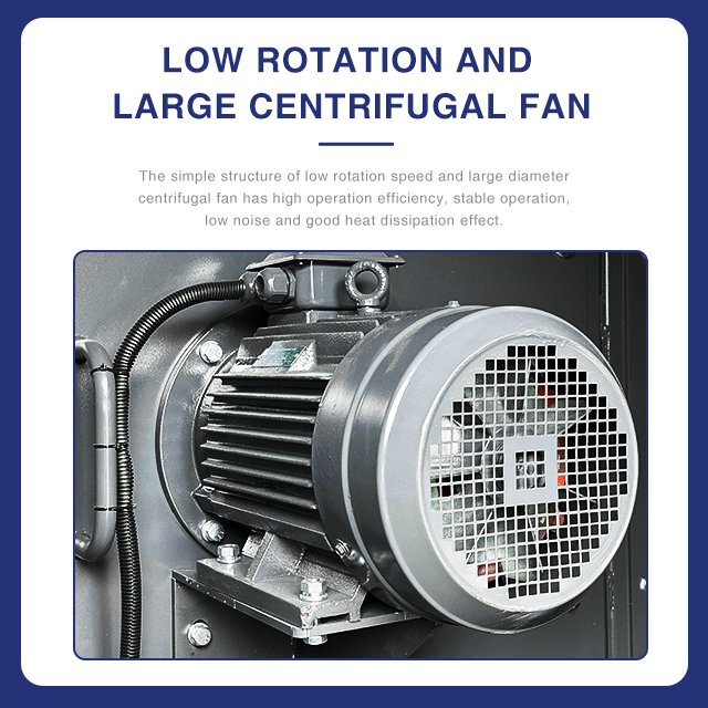 75Kw 45Kw 380V Variable Frequency Dual Stage Two Cooling Silence Electric 2 Multifunctional Industrial Screw Air Compressor New