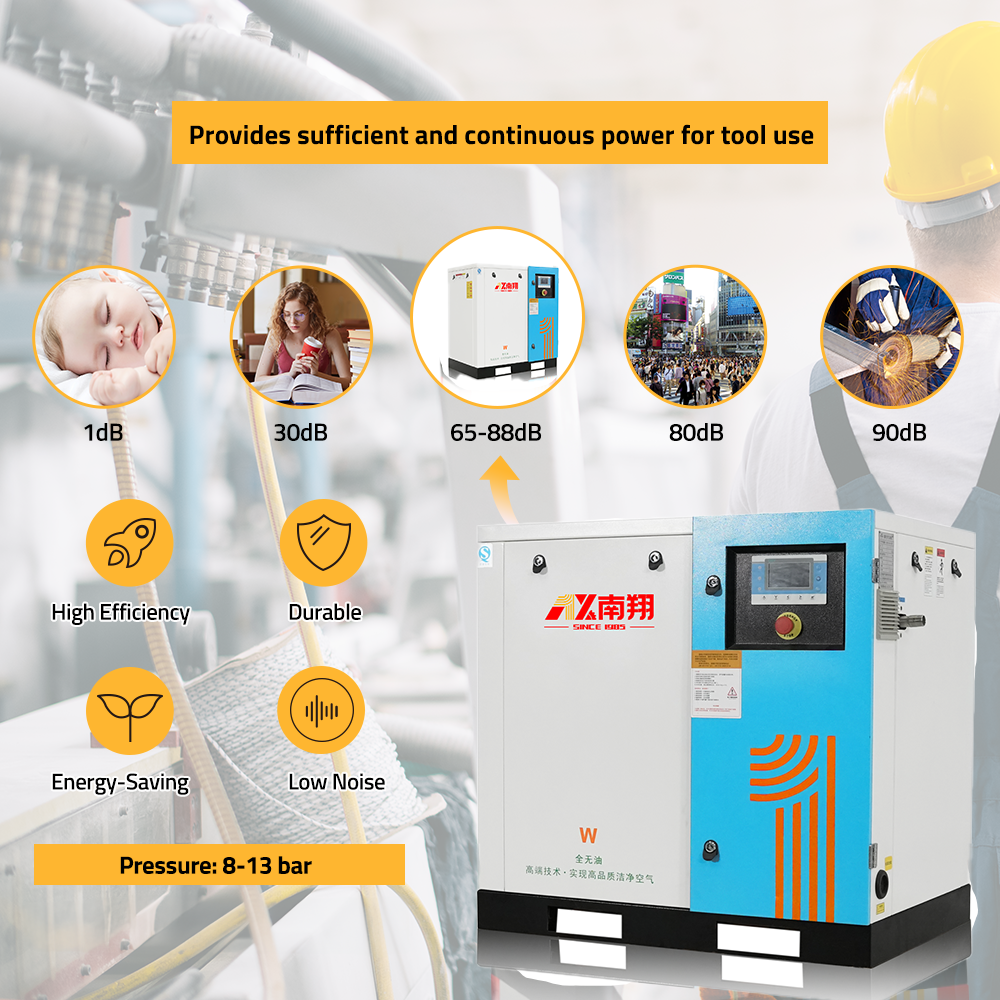 Electric Silent Air Compressor China Supplier 2.2Kw 100% Oil Free Scroll Air Compressor