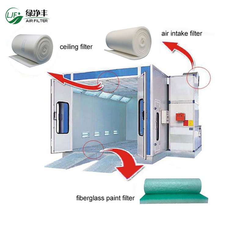 EU4/G4 Certified 250gsm Fiberglass Floor Filter - Flame Retardant Paint Stop Media for Automotive Spray Booth