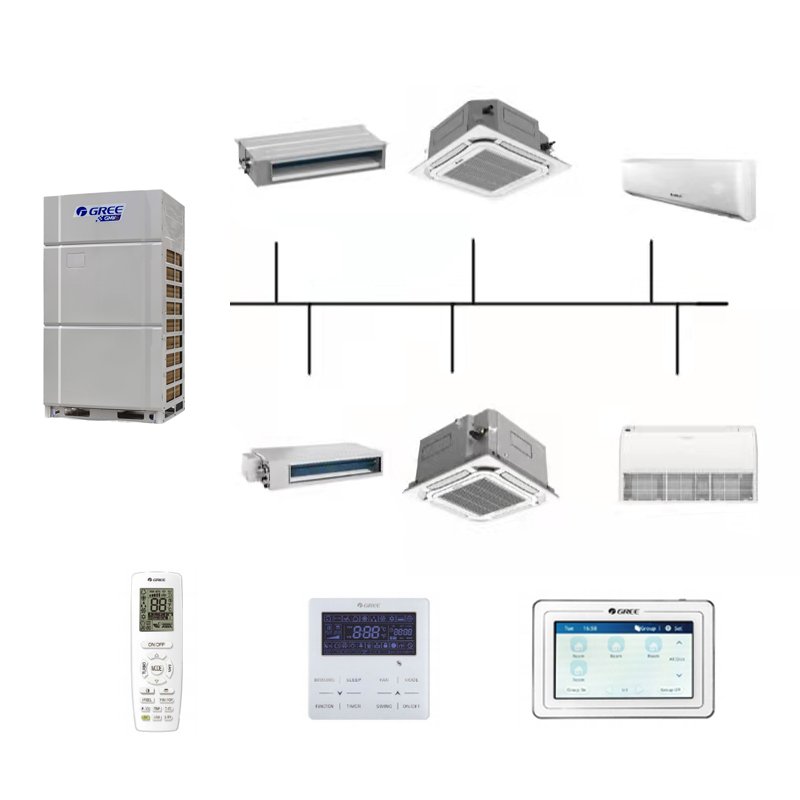 Gree Free Match U Match New European Standard A+++ Mini Split Ac Aircon With Duct Cassette Floor Ceiling Wall Mounted Indoor