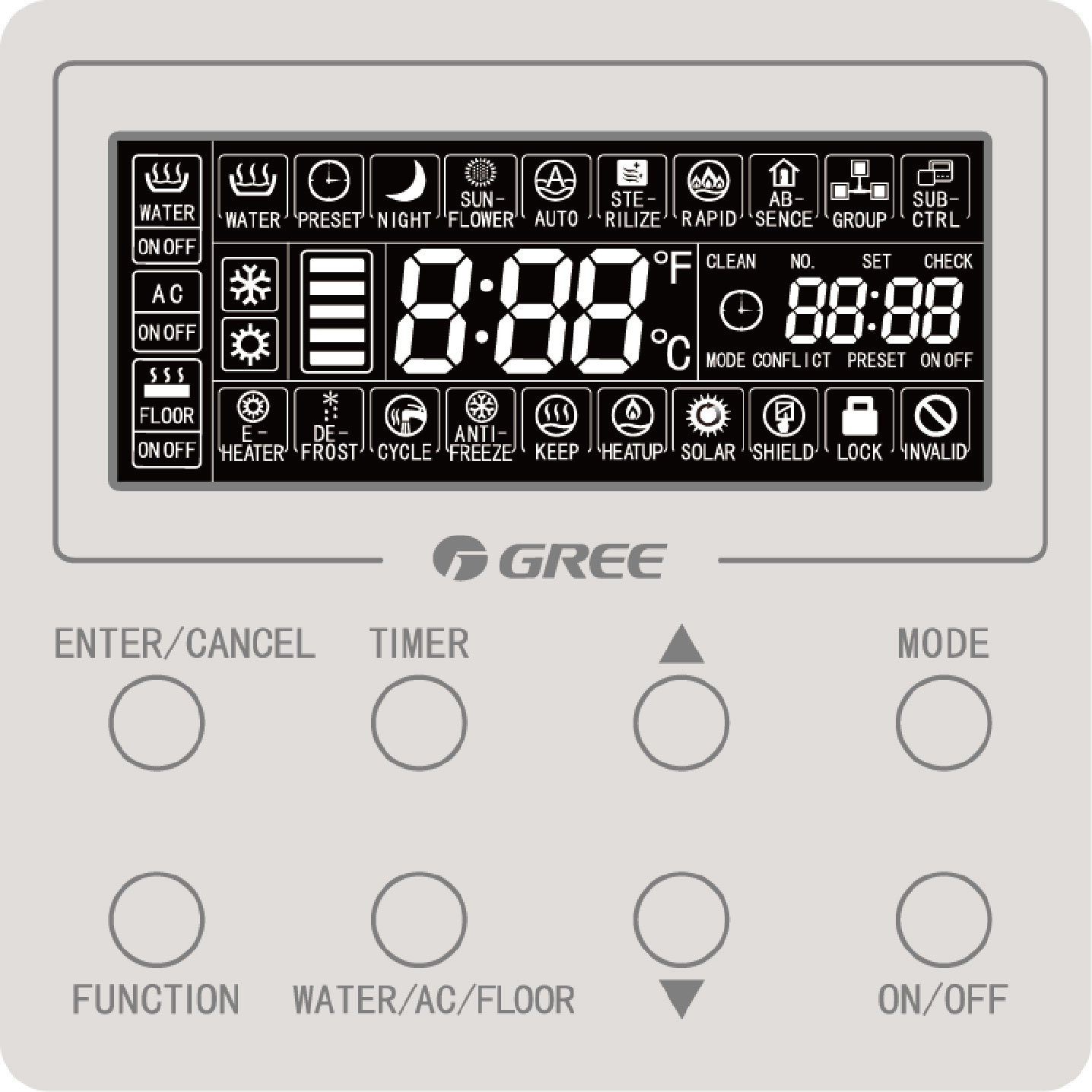 Gree Free Match U Match New European Standard A+++ Mini Split Ac Aircon With Duct Cassette Floor Ceiling Wall Mounted Indoor