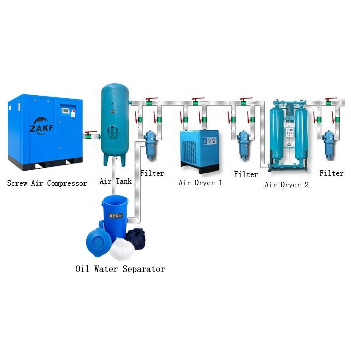 Airking Compresor De Aire Diesel Engine Screw Air Compressor 22kw 30kw 37kw 45kw 55kw 75kw 90kw 110kw 132kw 160kw 185kw 220kw