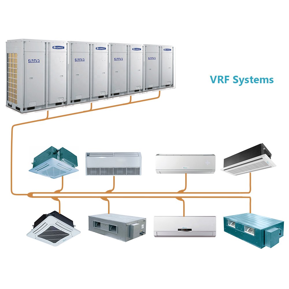 Gree/Midea/Chigo/Aux/Hisense Ceiling Split Mounted Multi Vrv Vrf Inverter Ac Unit Central Airconditioner System