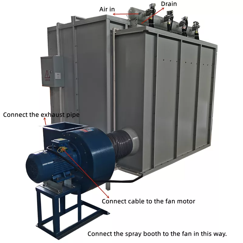 Ailin Best Selling Electrostatic Powder Coating Spray Paint Cabin Booth with Recycling Filter