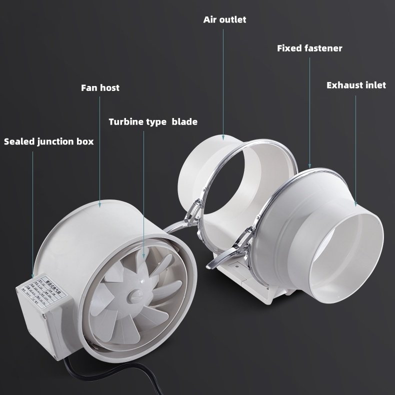 Axial Mixed Air Flow Ventilation 10" Mixed Flow Inline Fans for Hydroponics