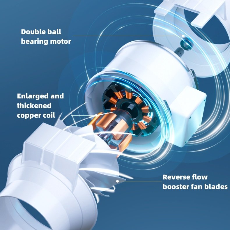 Axial Mixed Air Flow Ventilation 10" Mixed Flow Inline Fans for Hydroponics