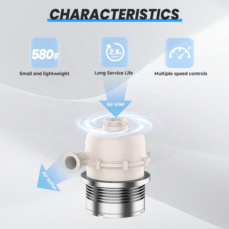 Own Brand Micro 23kPa 24VDC Brushless Blower Fan for Fuel Cell/Hand Dryer