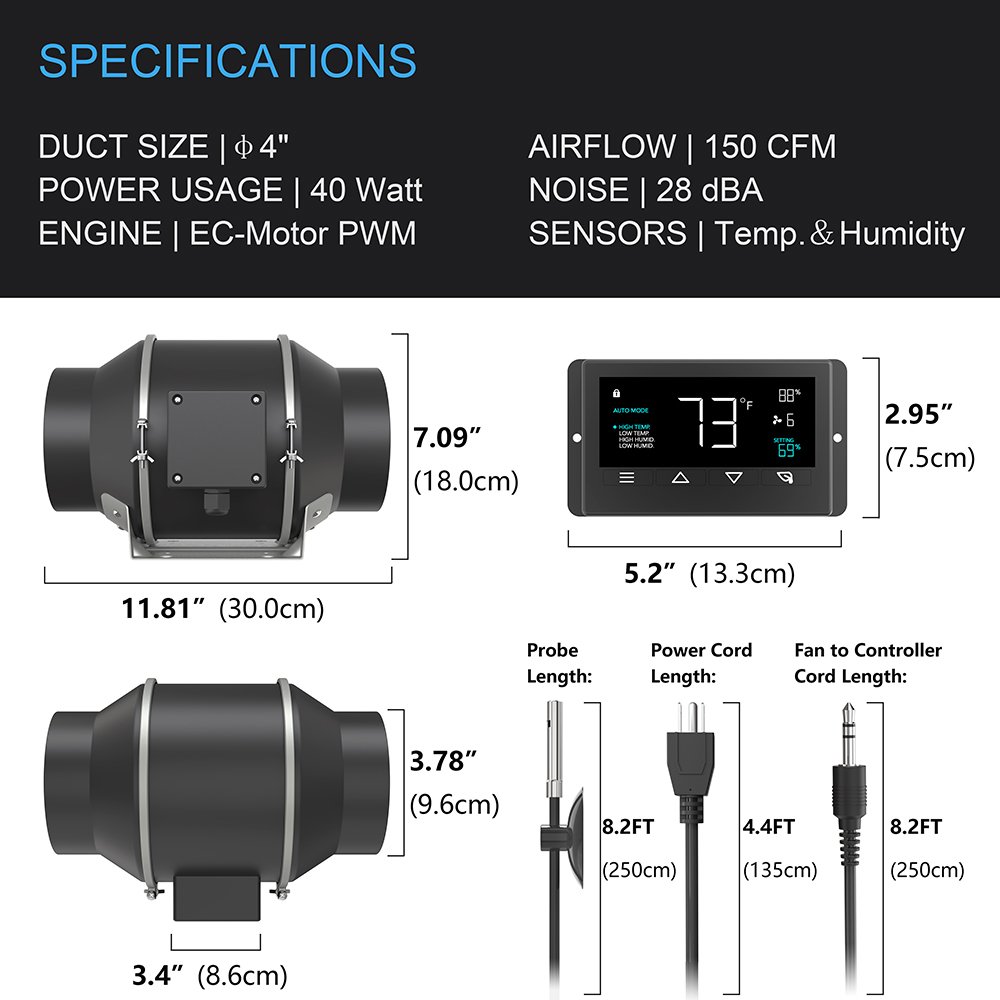 New Style Hydroponic 4 Inch Duct Fan with Temperature Humidity Controller EC Centrifugal Fan