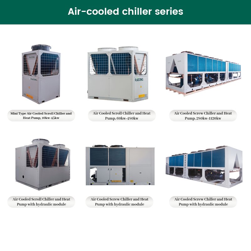 High Efficiency Industrial Automatic Heat Pump Air-Cooled Scroll Chiller with R410a Refrigerant and Core Component Compressor