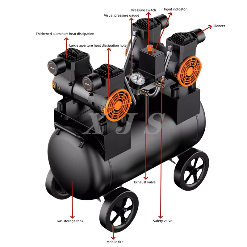 China Paint Spray Gun Industrial Compressors Direct Driven Portable air Compressor With15L/25L/40L/60L/70L
