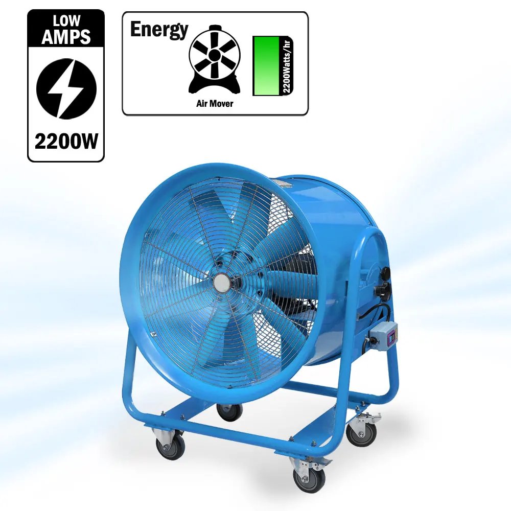 MOVABLE High Pressure 16Inch Ventilation Electric Air Blower Floor Standing Industrial Exhaust Fan Axial Flow Fans With Wheels