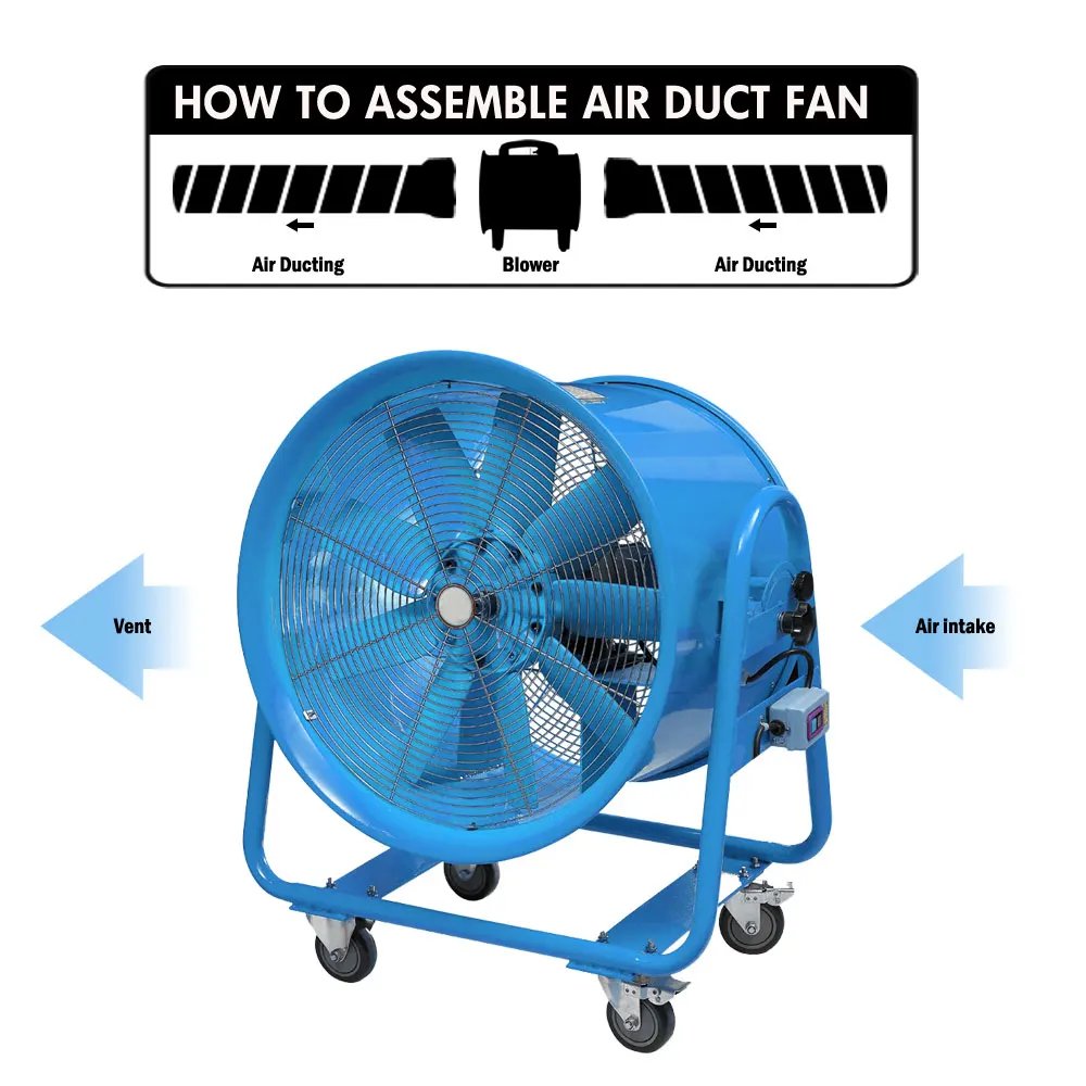 MOVABLE High Pressure 16Inch Ventilation Electric Air Blower Floor Standing Industrial Exhaust Fan Axial Flow Fans With Wheels
