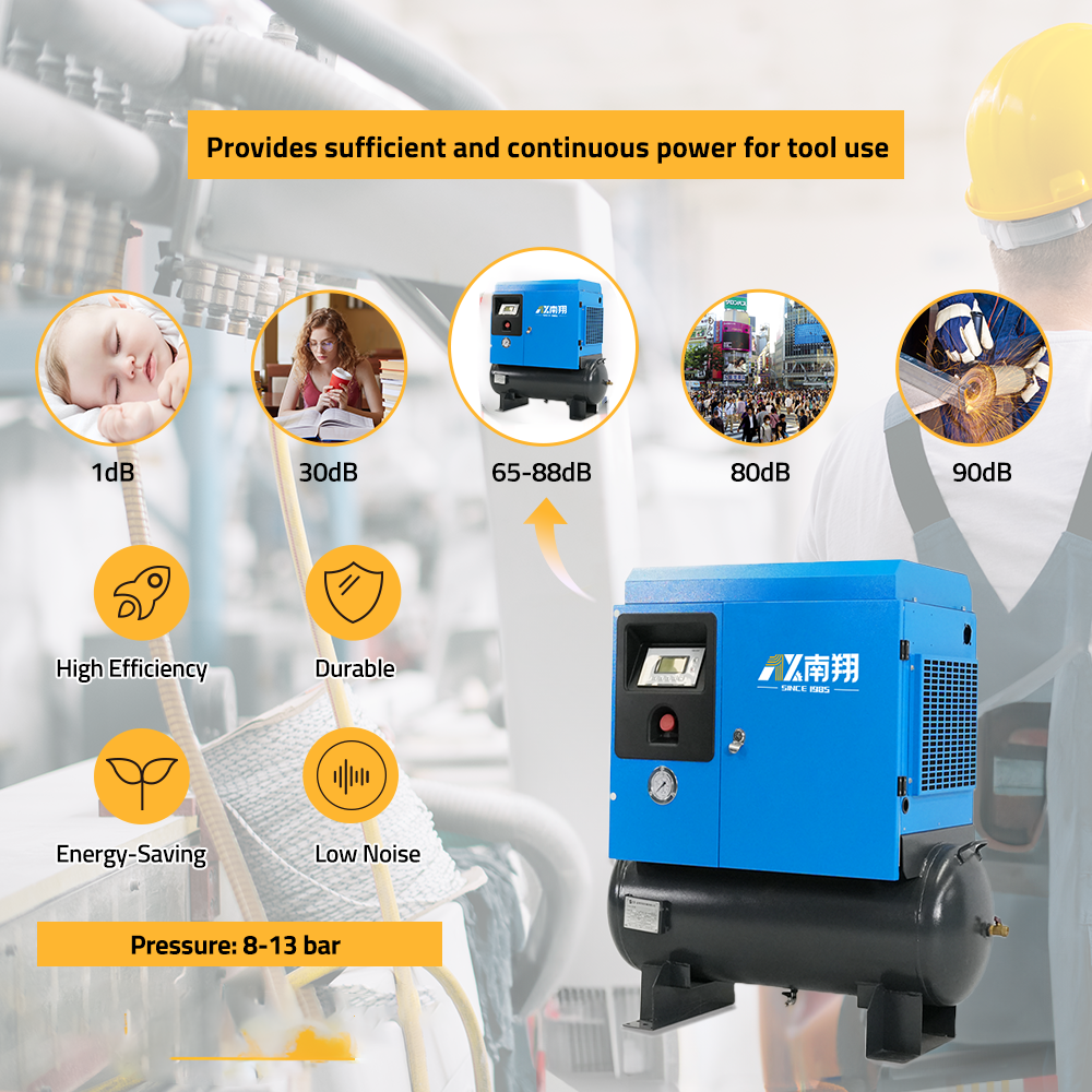 5HP 6HP 7HP 10HP 2 in 1 Permanent Magnet VSD Energy Saving Ac Screw air Compressor with air tank