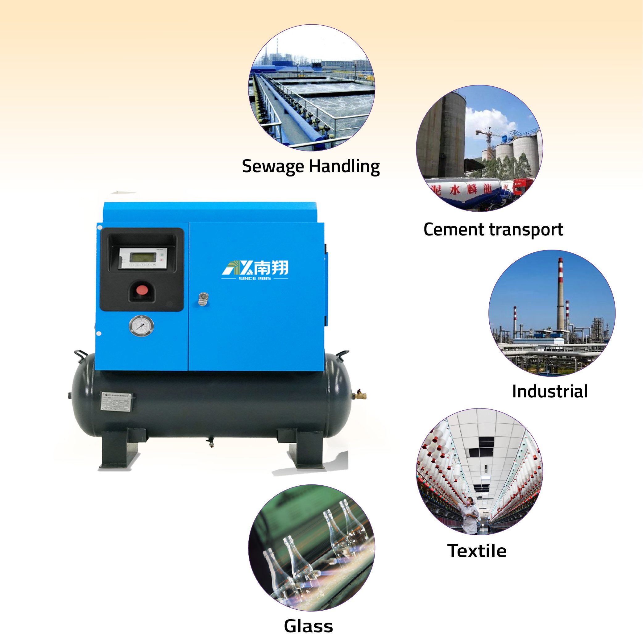 5HP 6HP 7HP 10HP 2 in 1 Permanent Magnet VSD Energy Saving Ac Screw air Compressor with air tank