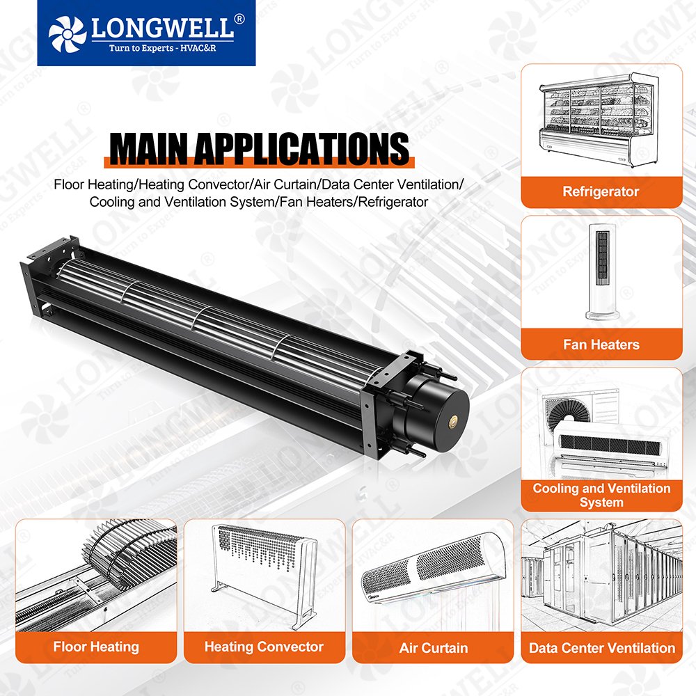 LONGWELL Low Noise Mini Cross Flow Ventilation Tangential Fan Motor 12V 24V 230V AC DC EC Steel Cross Flow Fan with OEM Support