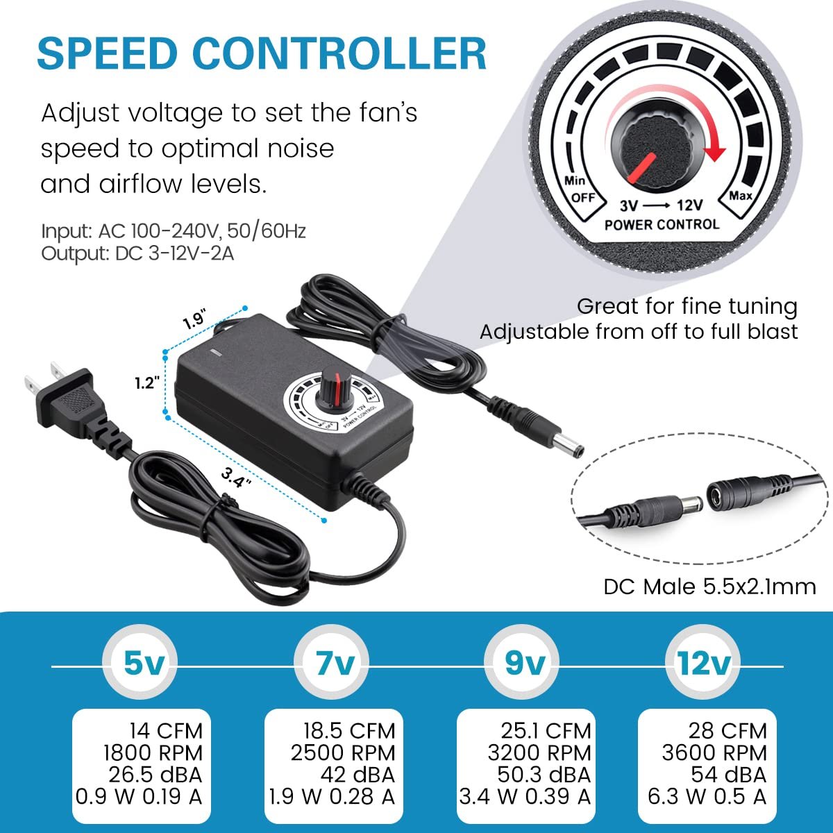97 X 33 mm 12V 0.42A 5.04W 2800RPM 25.7CFM Oil Bearing DC Blower with Variable Speed Controller, Turbo Centrifugal Blower Fan