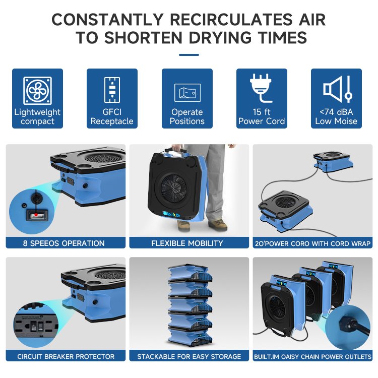 Commercial Portable Turbo Blower Dryer 820 CFM Flat Air Mover AC-Powered Stackable Floor Wall Fan Carpet Plumbing General Use