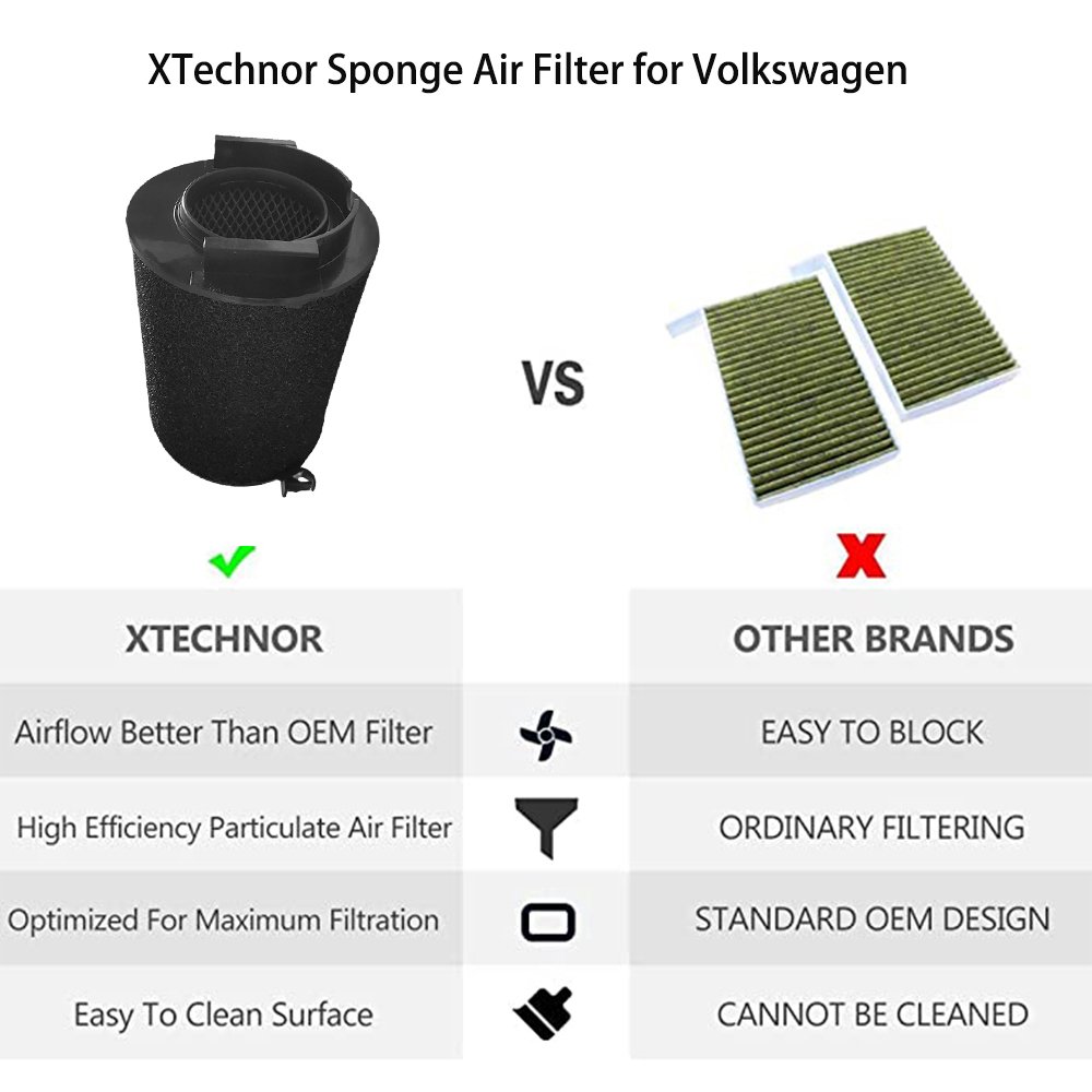Xtechnor Cair Air Filter for Volkswagen Sponge Engine Filter Intake for Golf 5 1.6 2.0 2013 2014 2015 2016 2017 2018 2019