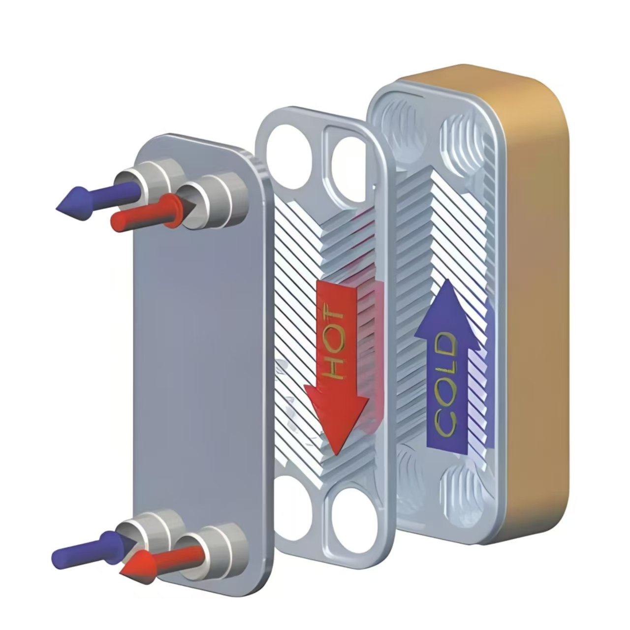 B3-052 High Quality Brazed Heat Exchangers for Evaporation and Condensation in Household air Conditioning Systems