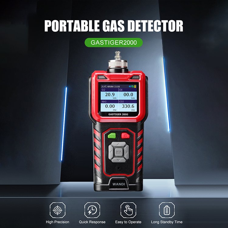 Co2 Gas Leak Sensor H2S Gas Alarm Ammonia Toxic 4 in 1 Carbon Monoxide Multi Gas Detector