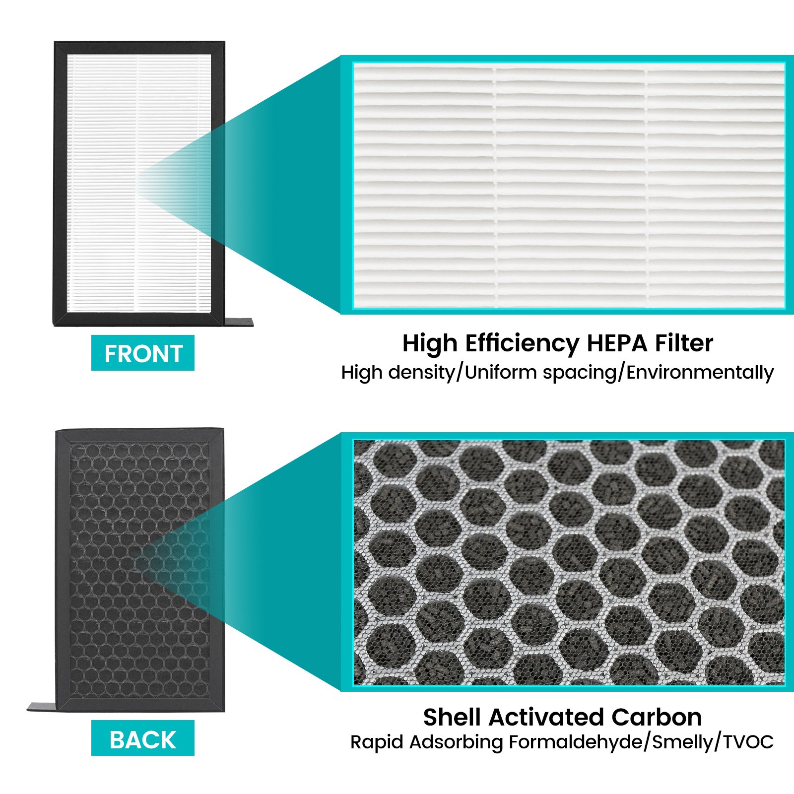 Factory OEM/ODM Model 3 Model Y Cabin Air Filter HEPA Replacement Filter Activated Carbon Tesla Accessories for 2016-2024