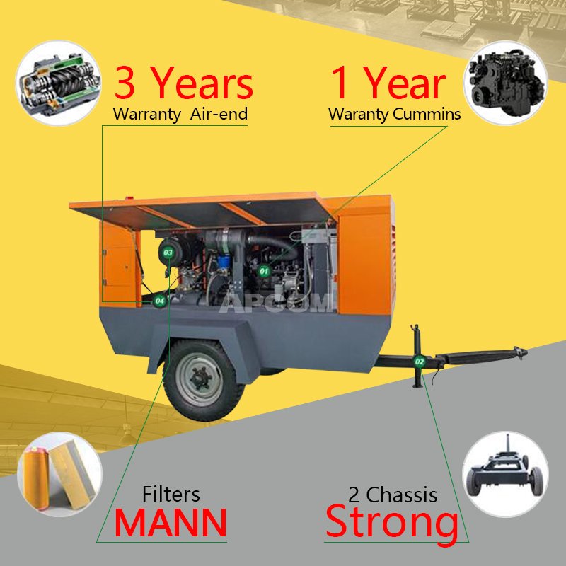 Portable Screw Air Compressor Diesel 190cfm APCOM Air-compressors 185 CFM 145 psi 8bar 48kw 65HP HG190-8C