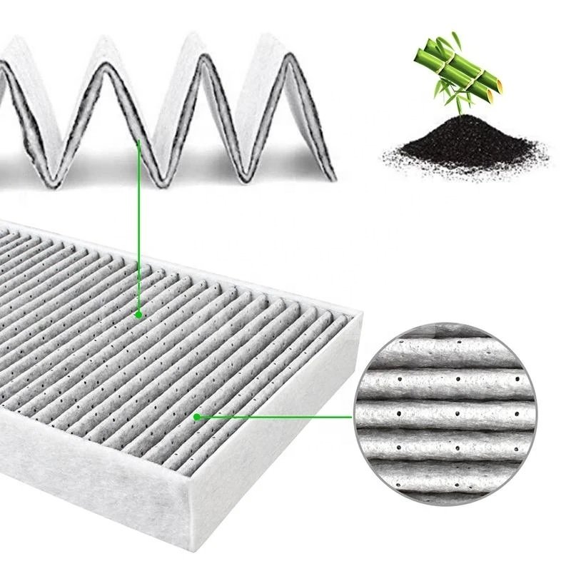 Original Customization Replacement for Tesla Cabin Air Filter Replacement for Tesla Model 3/y