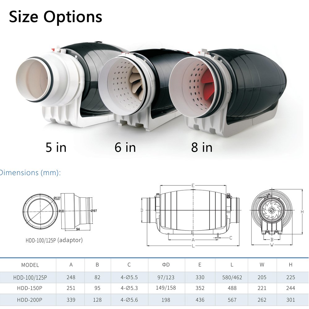 2024 Popular 4 6 8 Inches Silent Exhaust Air Duct Fan for Grow Tent Ventilation Easy Installation Garden Supplies