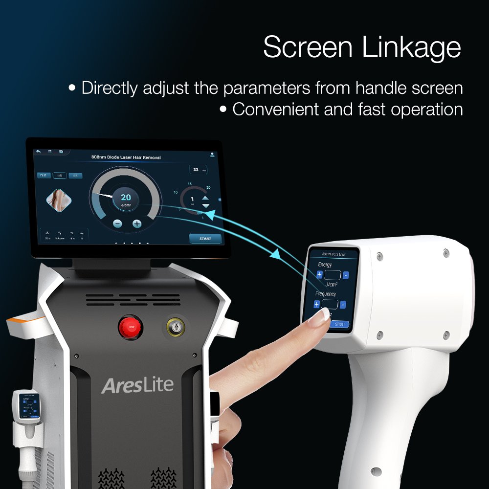 Areslite 4 Wavelengths Laser Diode 808nm 755 808 940 1064NM Laser Beauty Equipment for Hair Removal