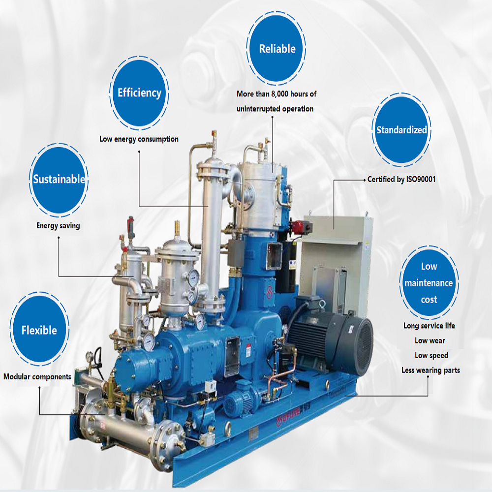 Piston Oil Free Industrial High Pressure 40 bar 132kw Air Compressor