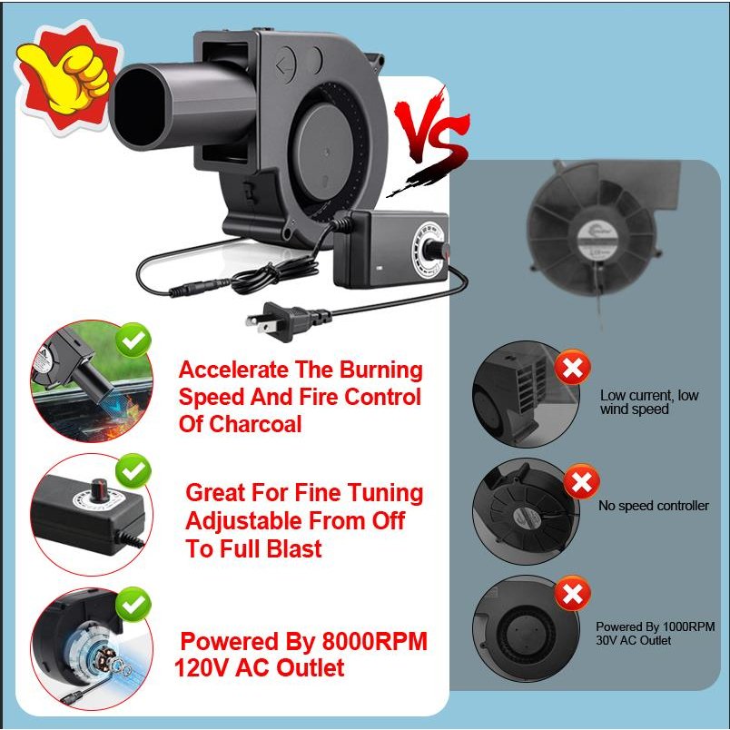 Blower Fan for Cooking Use Oil Portable 9733 Air Blower With Speed Control Outdoor BBQ Blower Fan