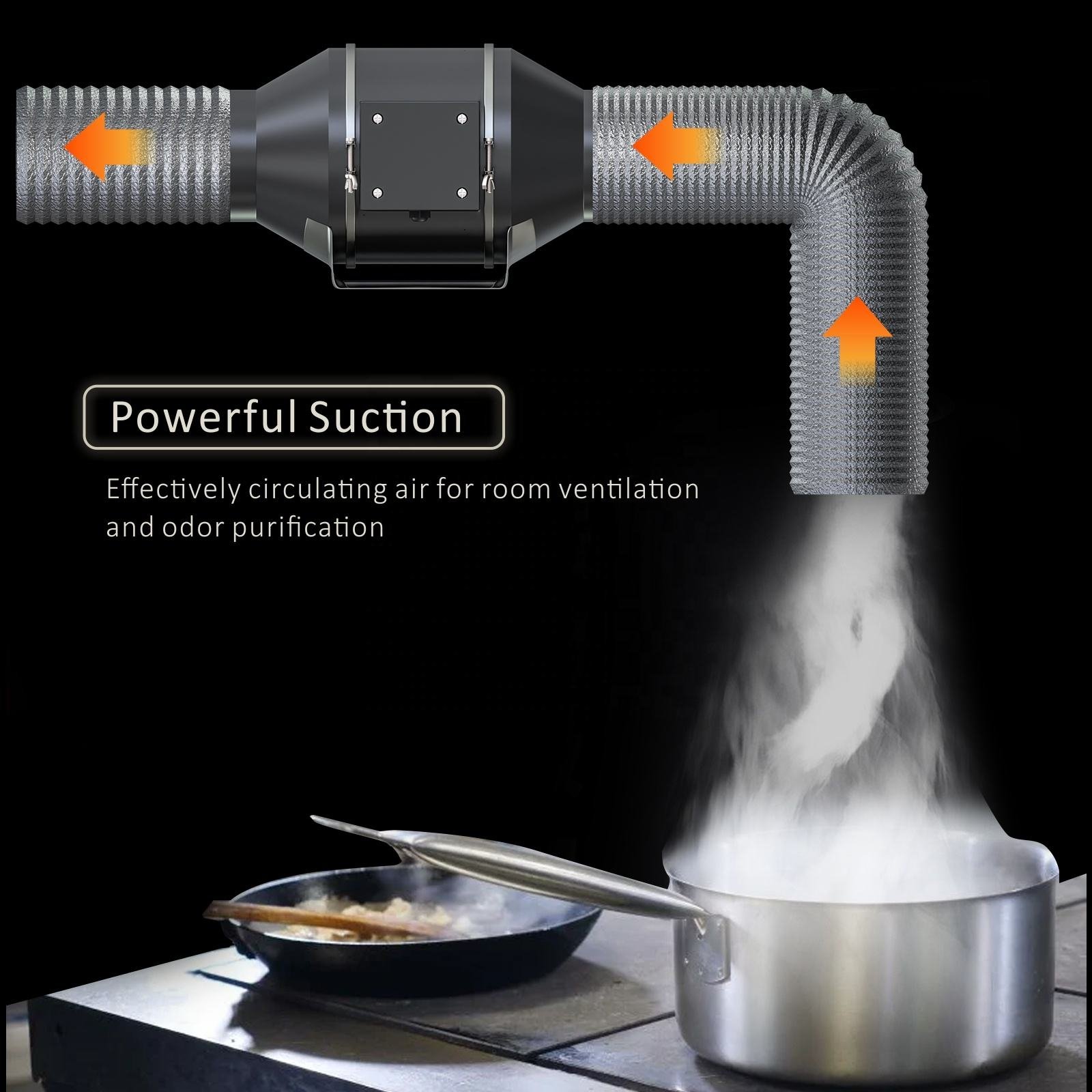 High Demand Products 4 6 8 Inch Speed Ec Electric Control Inline Fan Ventilation Ec Motor Blower Fan