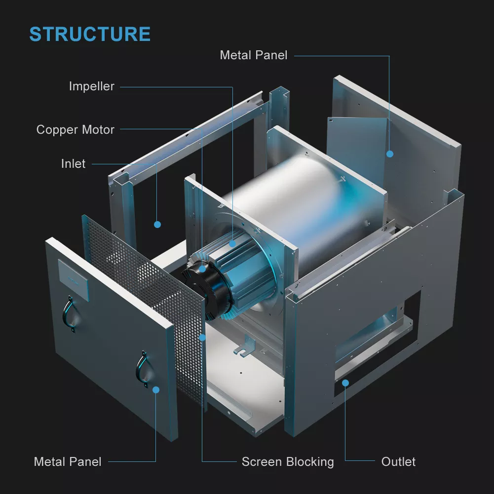 High Pressure Blower Fan Reversible Square in Line Exhaust Fan Rectangular Inline Duct Vent Fan