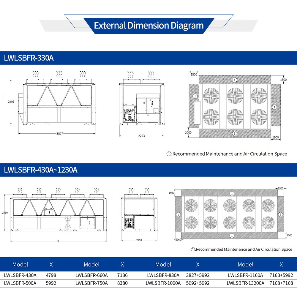 110v 60HZ Central Ac Chilled Water Fan Coil 220v 50Hz Water Chiller Heat Pump Water Heater Hydroponics System Air Cooled