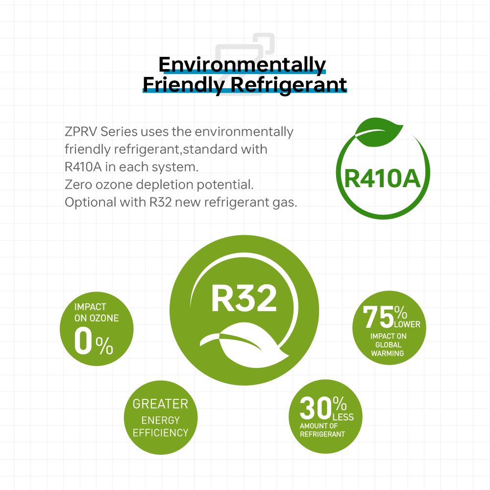 ZERO R410a R32 DC Inverter Compressor on off Heat Pump Rooftop Package 8.5 20 Ton Air Handler High Efficiency Air Conditioner