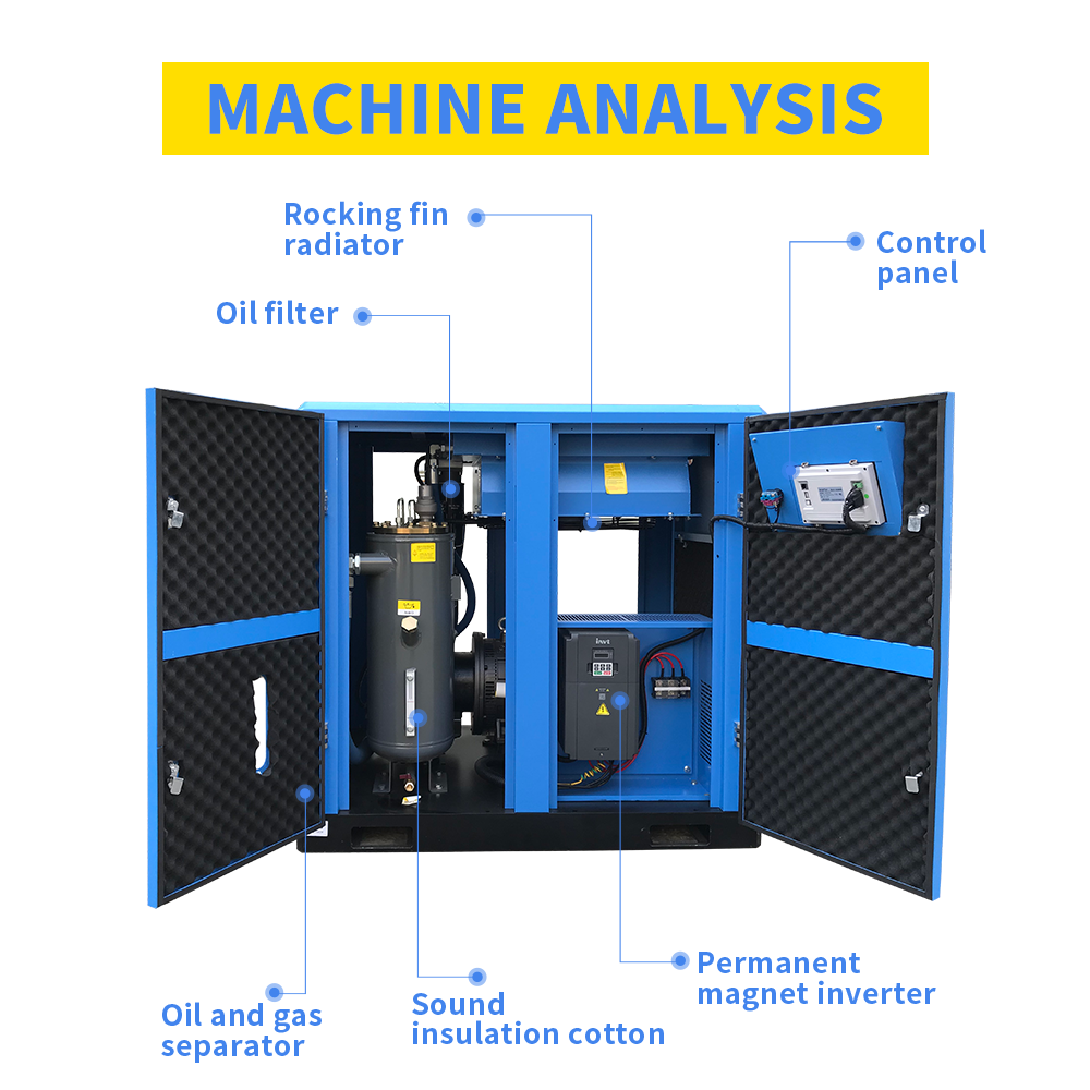 Nanxiang Factory Custom 22 Kw 130CFM 30PH Silent Rotary Industrial Electric Screw Air Compressor Manufacturer