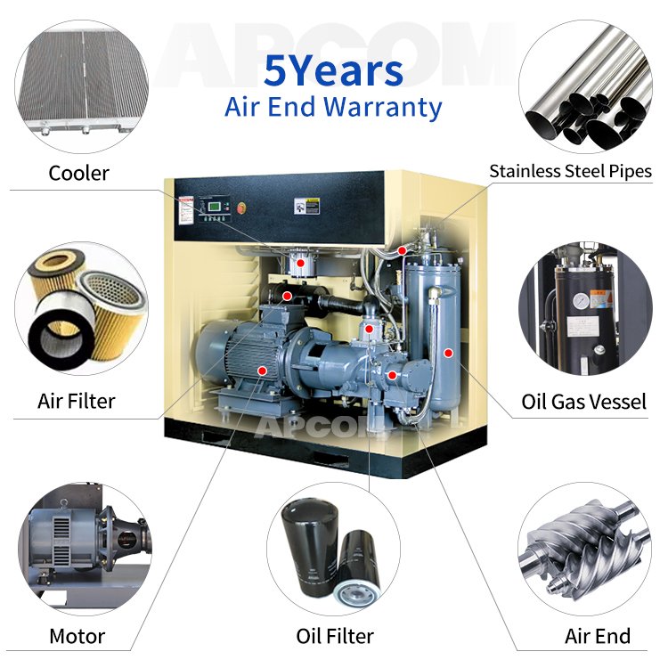 APCOM 11 KW 7.5KW 15KW air Compressors 15 18 22 kw 220V 60 HZ Ingersoll Rand air Compressor Ingersollrand Used for Sale