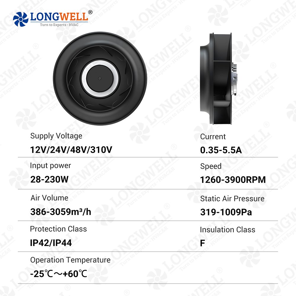 LONGWELL Wholesale 220mm DC 24V 48V BLDC 0~10V PWM DC Backward Centrifugal Ventilation Fan air Purifier