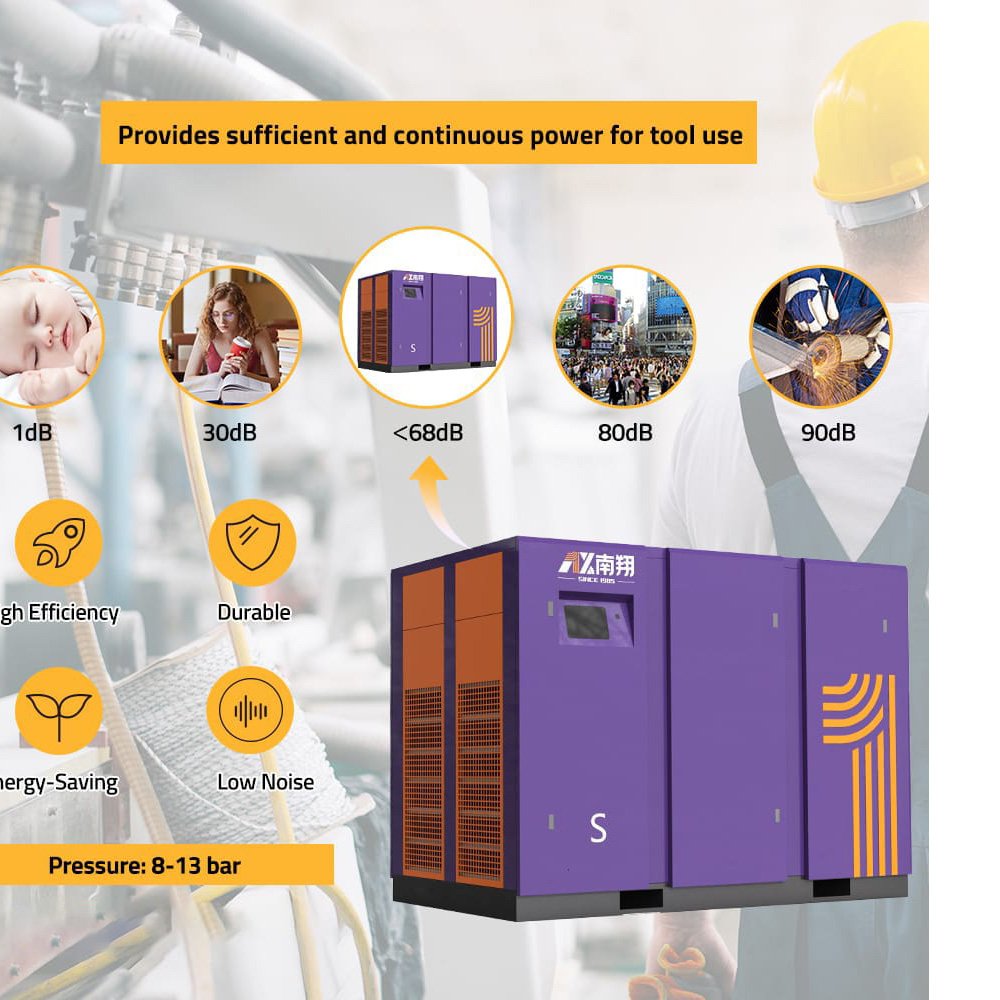 Air Compressor Price 75kw 100hp High Efficiency Two-Stage Vsd Screw Compressor Industrial Low Pressure Air Compressor