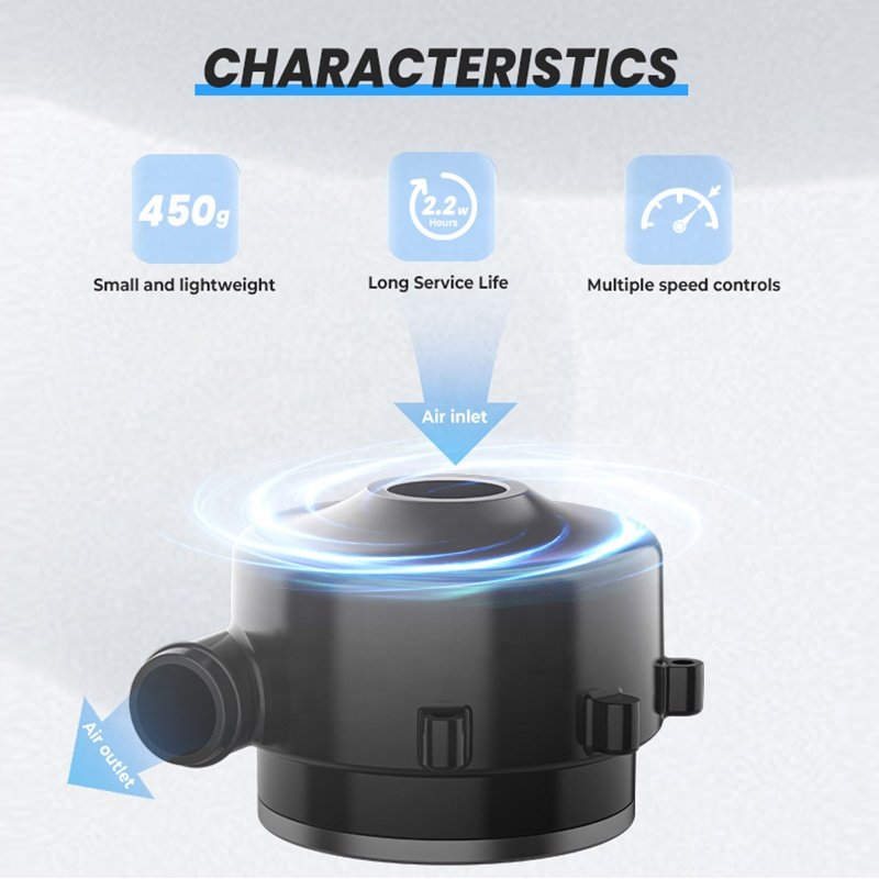 SteadyMotor Noiseless DC Brushless Blower Fan for Stoves/Laser Cooling
