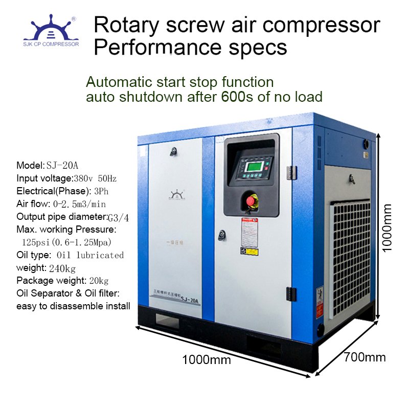 Rotary Screw Air Compressor Variable Frequency Motor 208-230V 20HP/15KW 3ph 81CFM/150PSI Base Mounted Industrial Air Compressor