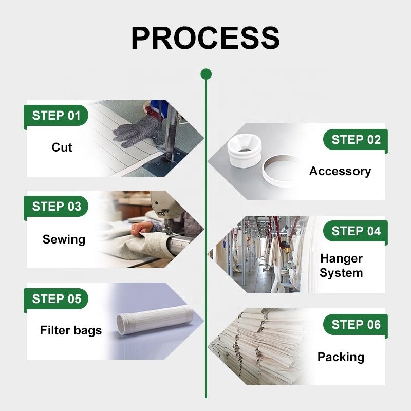 Hot Sale Oil Repellent Non-woven Needle Felt P84/Polyimide Dust Filter Bag With PTFE Membrane For Air Filter Collector