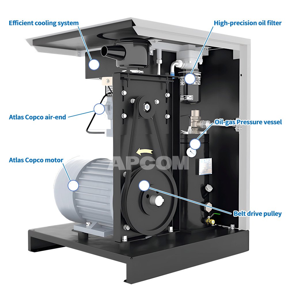 220V 7.5KW 10HP Atlas Copco Head Aircompressor 7.5 KW 10 HP Scroll Electric Rotary Industrial Screw Air Compressor Compressor