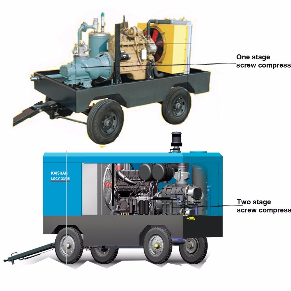 High Pressure Industrial 10 25 bar 30 bar Diesel Portable Screw Air Compressor With Wheels for Mining DTH DRILL RIG