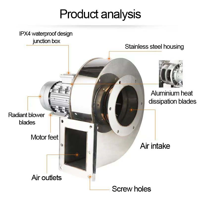 Stainless Steel High-temperature Resistant Boiler Induced Draft Fan Kitchen Exhaust Fan Mechanical Equipment Blower